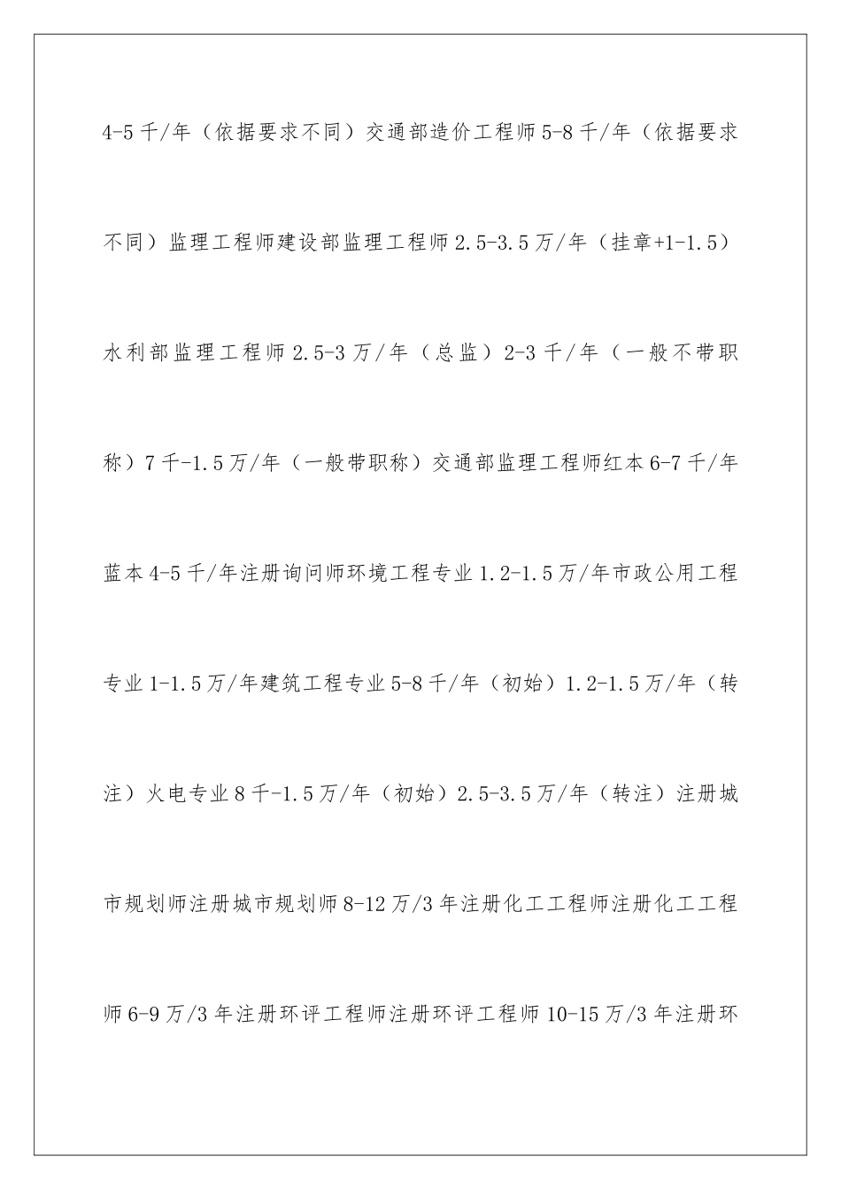 2024什么证书挂靠价格最多_第3页