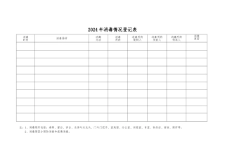 2024传染病防控所需表格