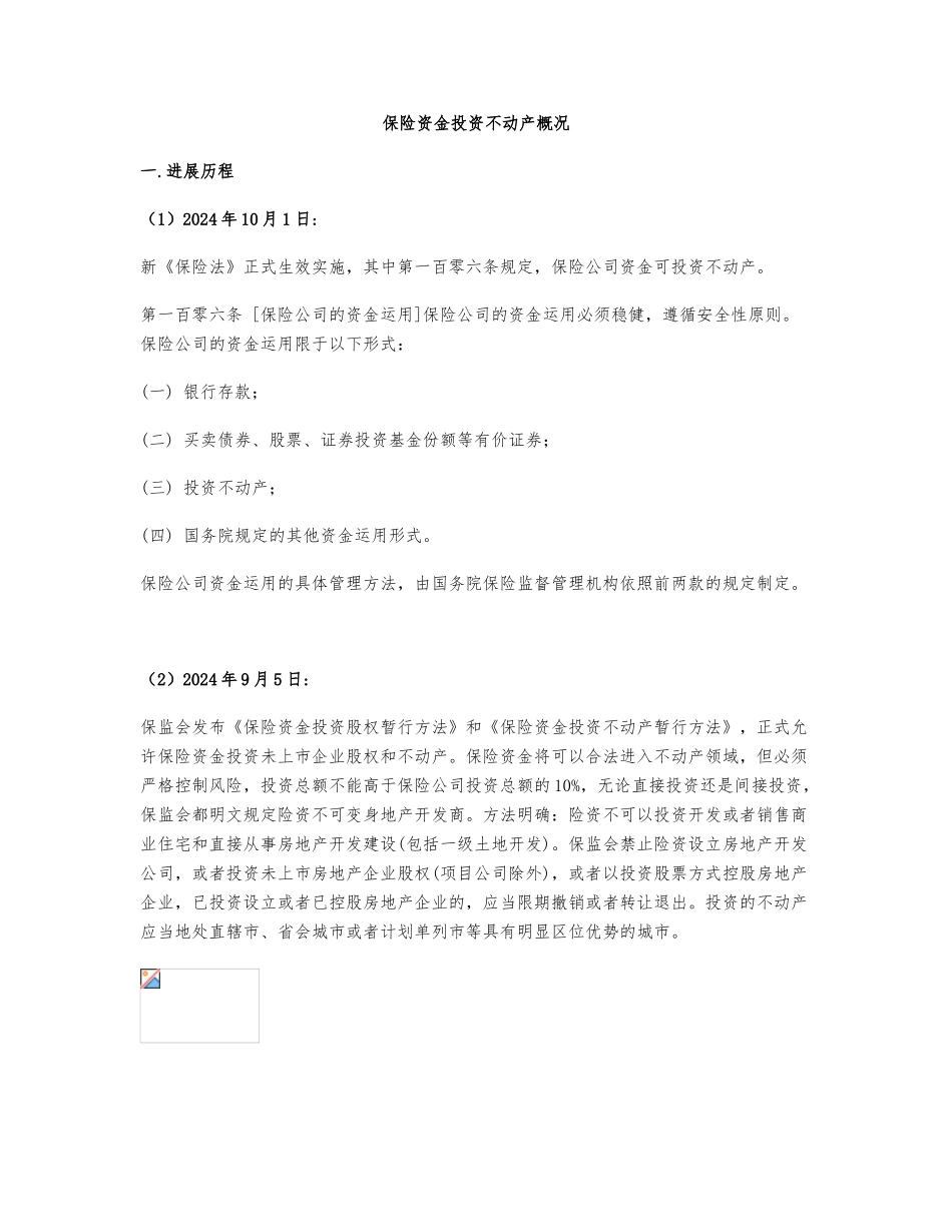 2024保险资金投资不动产概况_第1页