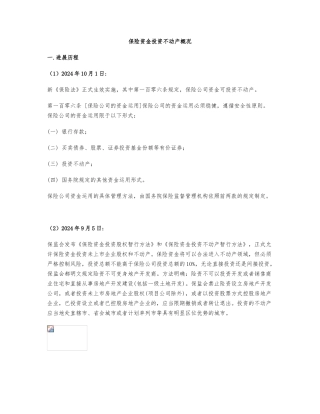 2024保险资金投资不动产概况