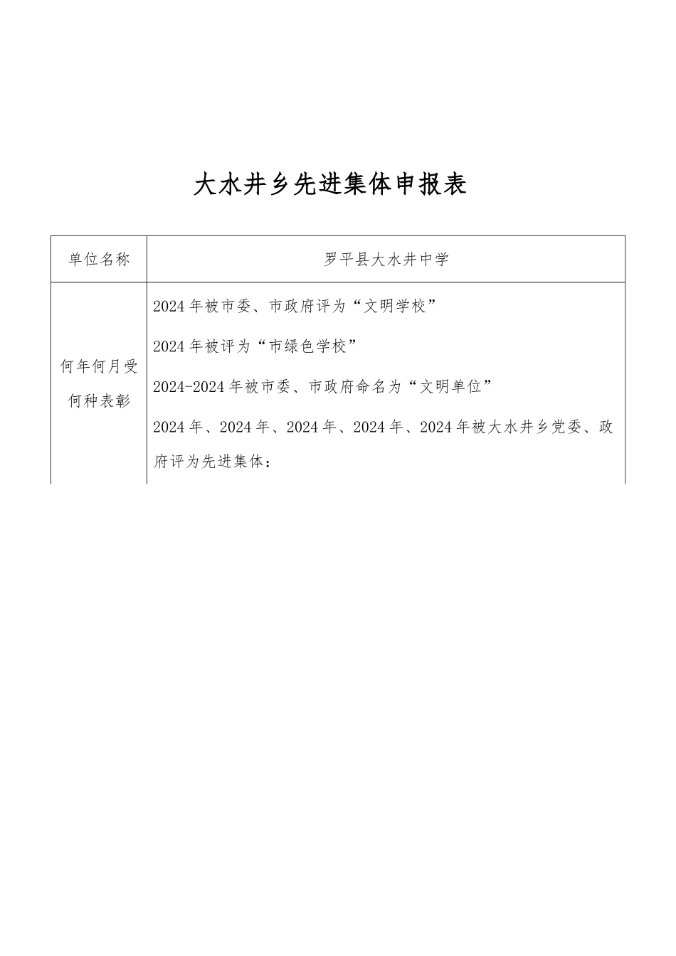 2024大水井乡表彰名额及审批表〔2024〕_第3页