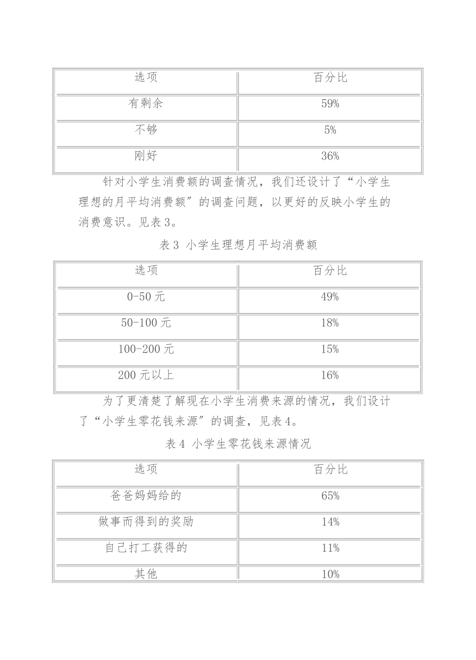 2024小学生消费情况调查报告_第2页