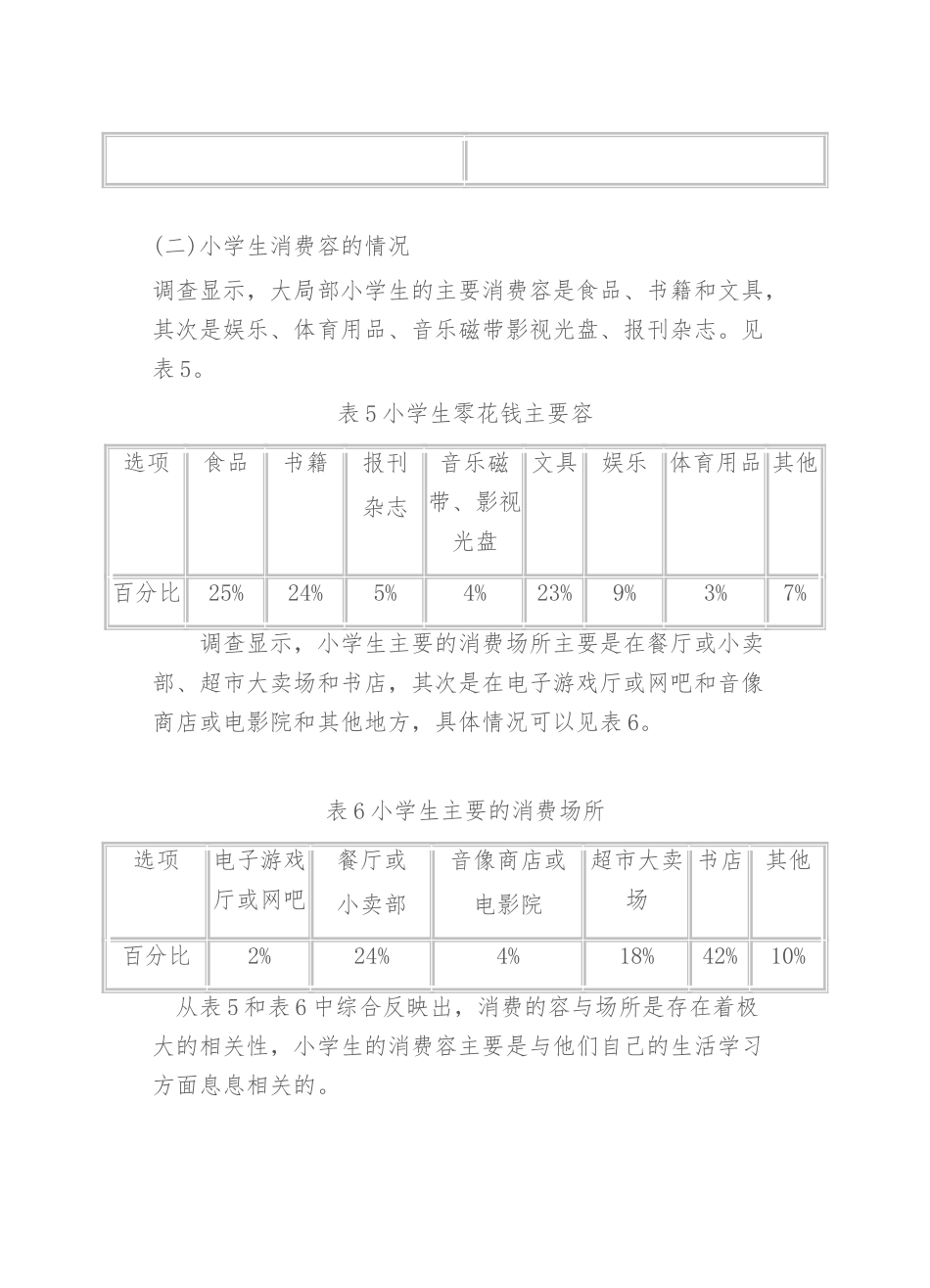 2024小学生消费情况调查报告_第3页