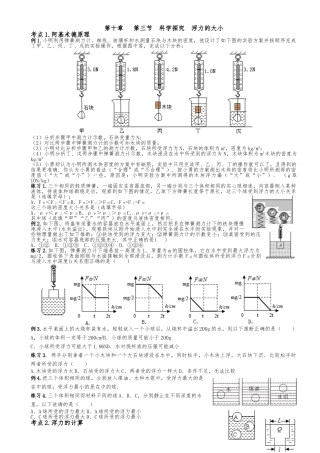 2024年--第十章--第三节-探究浮力的大小