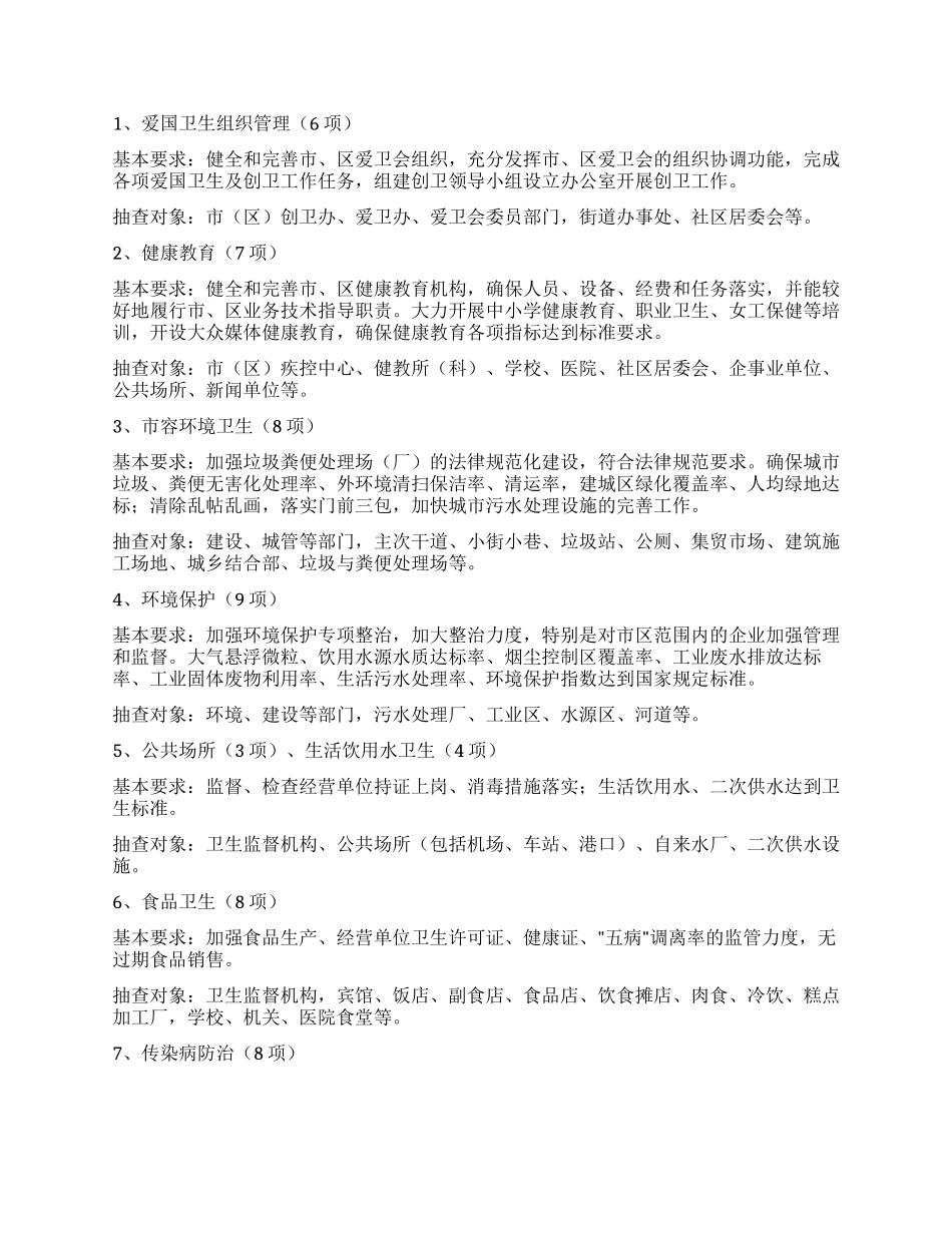 2024年×市创建国家卫生城市工作实施方案_第2页