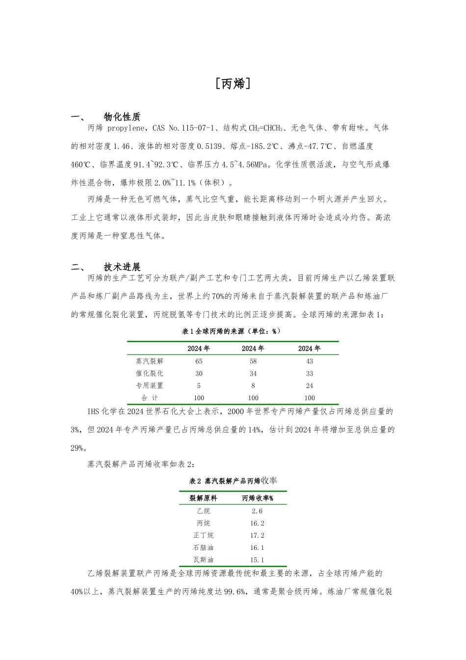 2024年丙烯市场报告_第1页