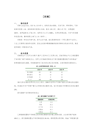 2024年丙烯市场报告