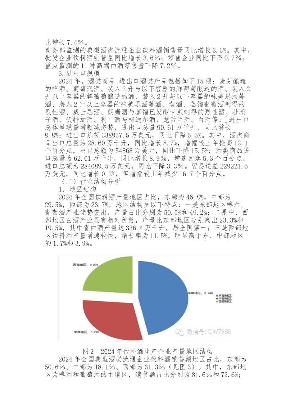 2024年中国酒类流通行业发展报告_第2页