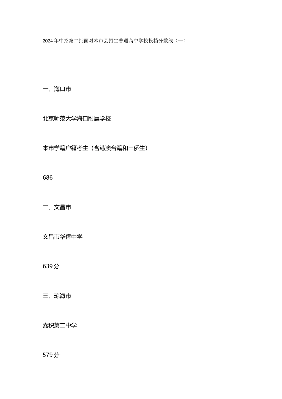 2024年中招第二批面向本市县招生投档分数_第1页