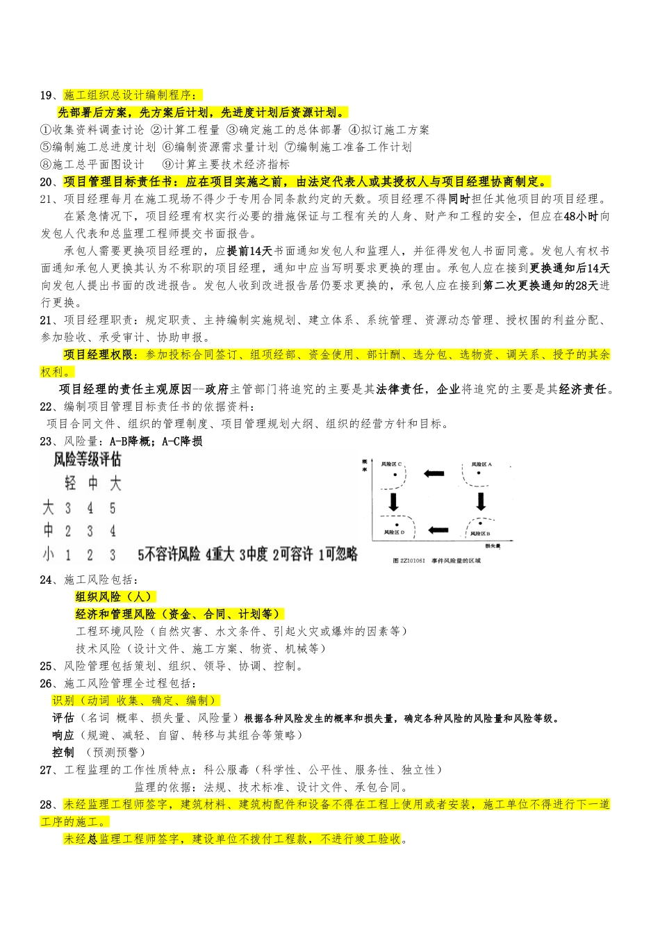 2024年二级建造师管理精华考点_第3页