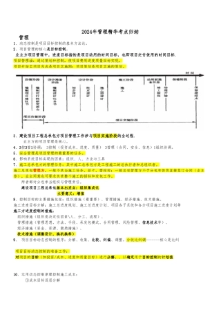 2024年二级建造师管理精华考点