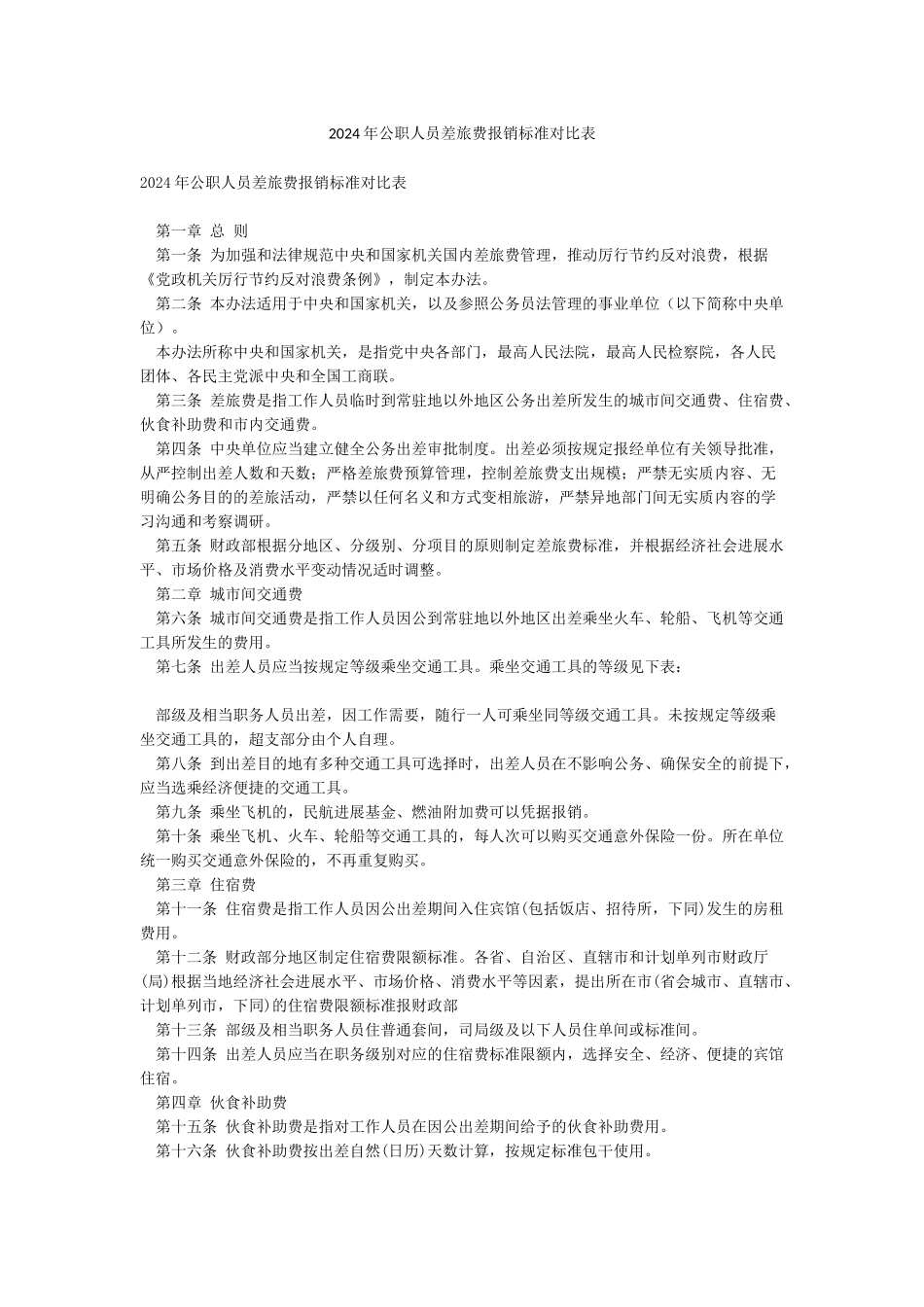 2024年公职人员差旅费报销标准对照表_第1页
