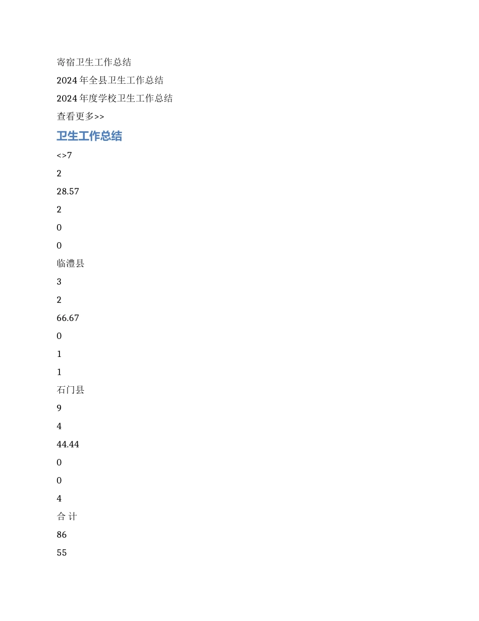 2024年关于手足口病的防控工作总结_第3页