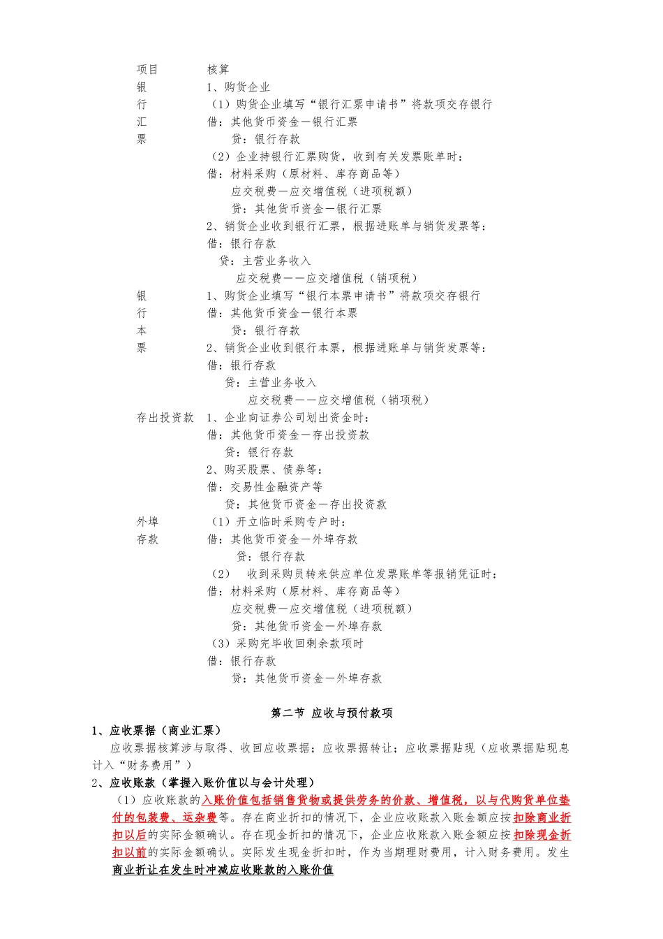 2024年初级会计实务串讲讲义全_第2页