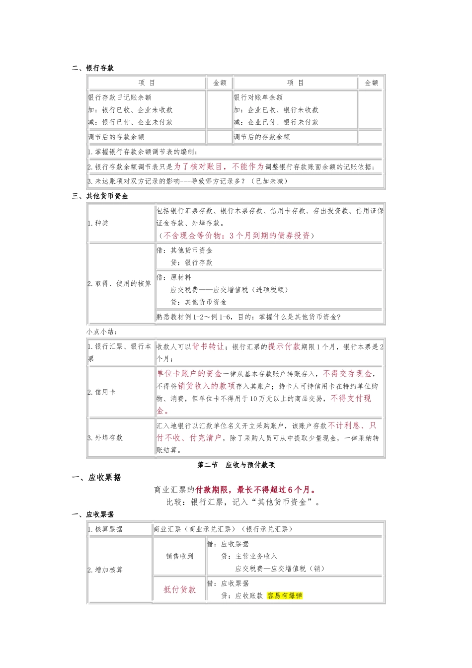 2024年初级会计实务归纳_第2页