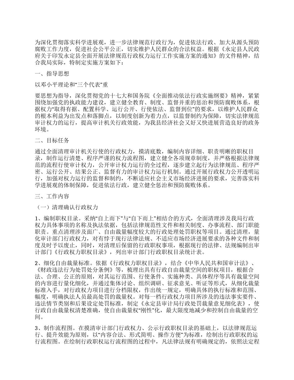 2024年县审计局规范行政权力运行实施方案_第1页