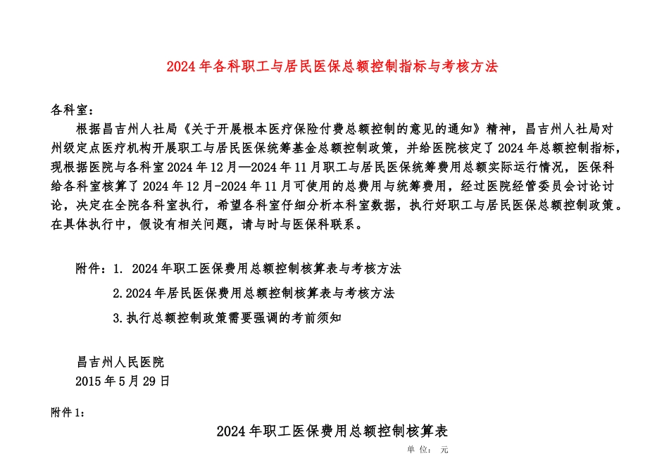 2024年各科职工及居民医保总额控制指标及考核办法_第1页