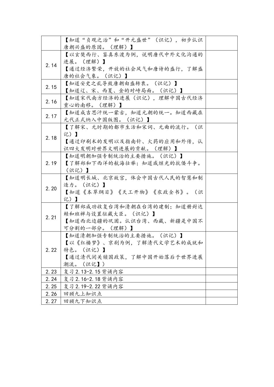 2024年寒假历史复习安排表_第2页