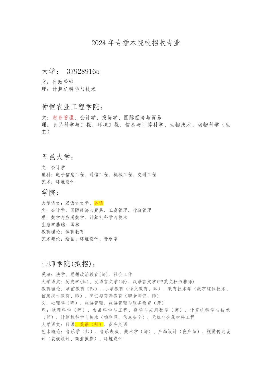 2024年广东专插本院校招收专业1_第1页