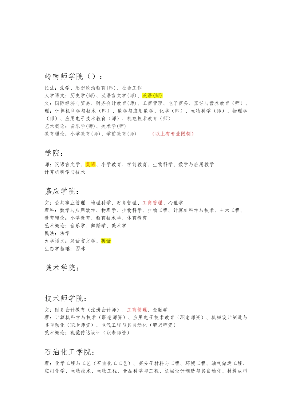 2024年广东专插本院校招收专业1_第2页