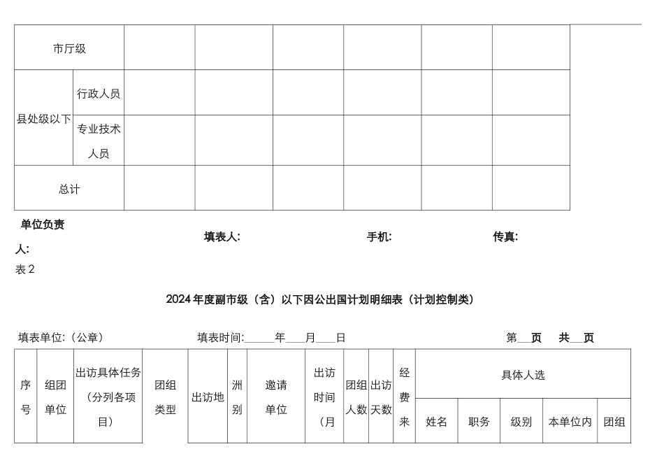 2024年度因公出国（境）相关表格素材汇编（4篇）_第2页