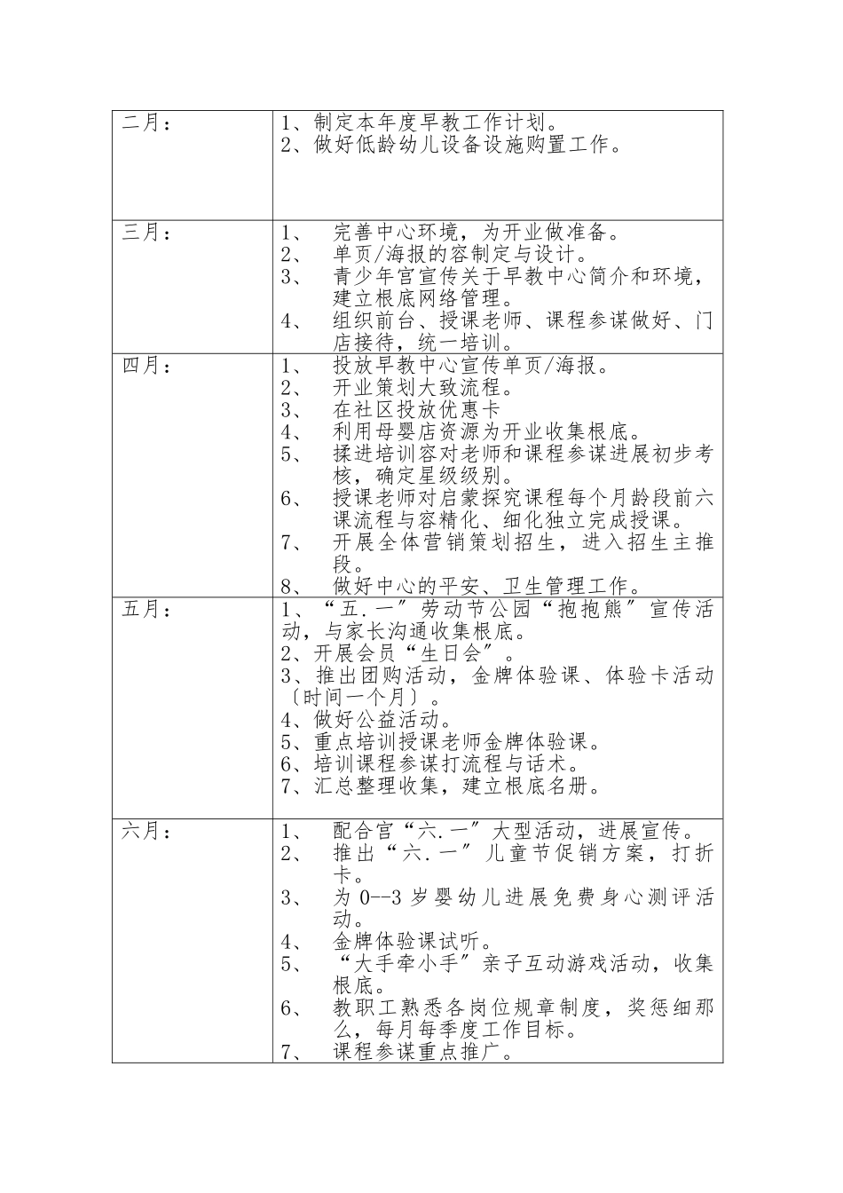 2024年早教部工作计划总结_第2页