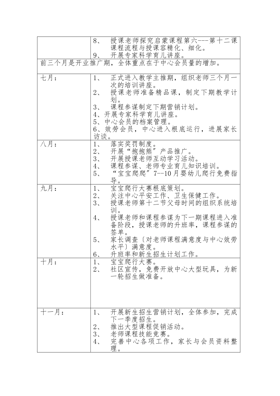 2024年早教部工作计划总结_第3页