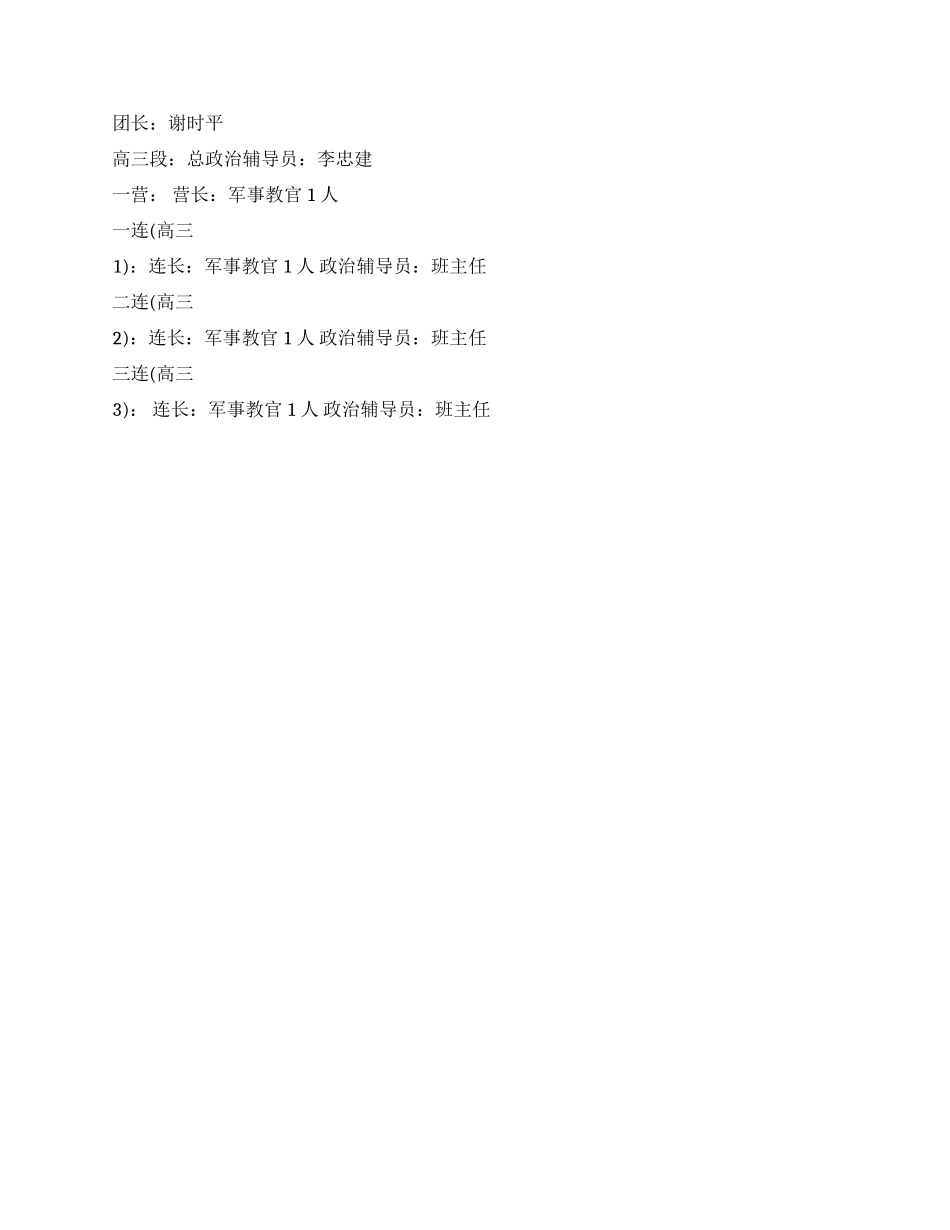 2024年暑假中学军训工作计划_第3页