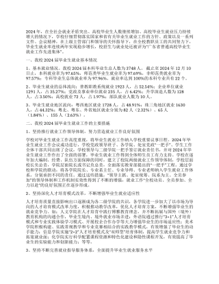 2024年毕业生就业工作总结