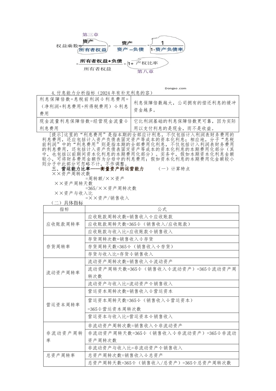 2024年注会财管公式整理_第3页