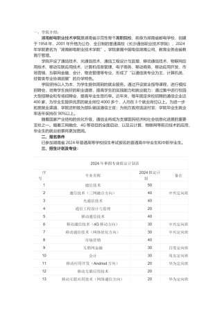 2024年湖南邮电职业技术学院单独招生简章
