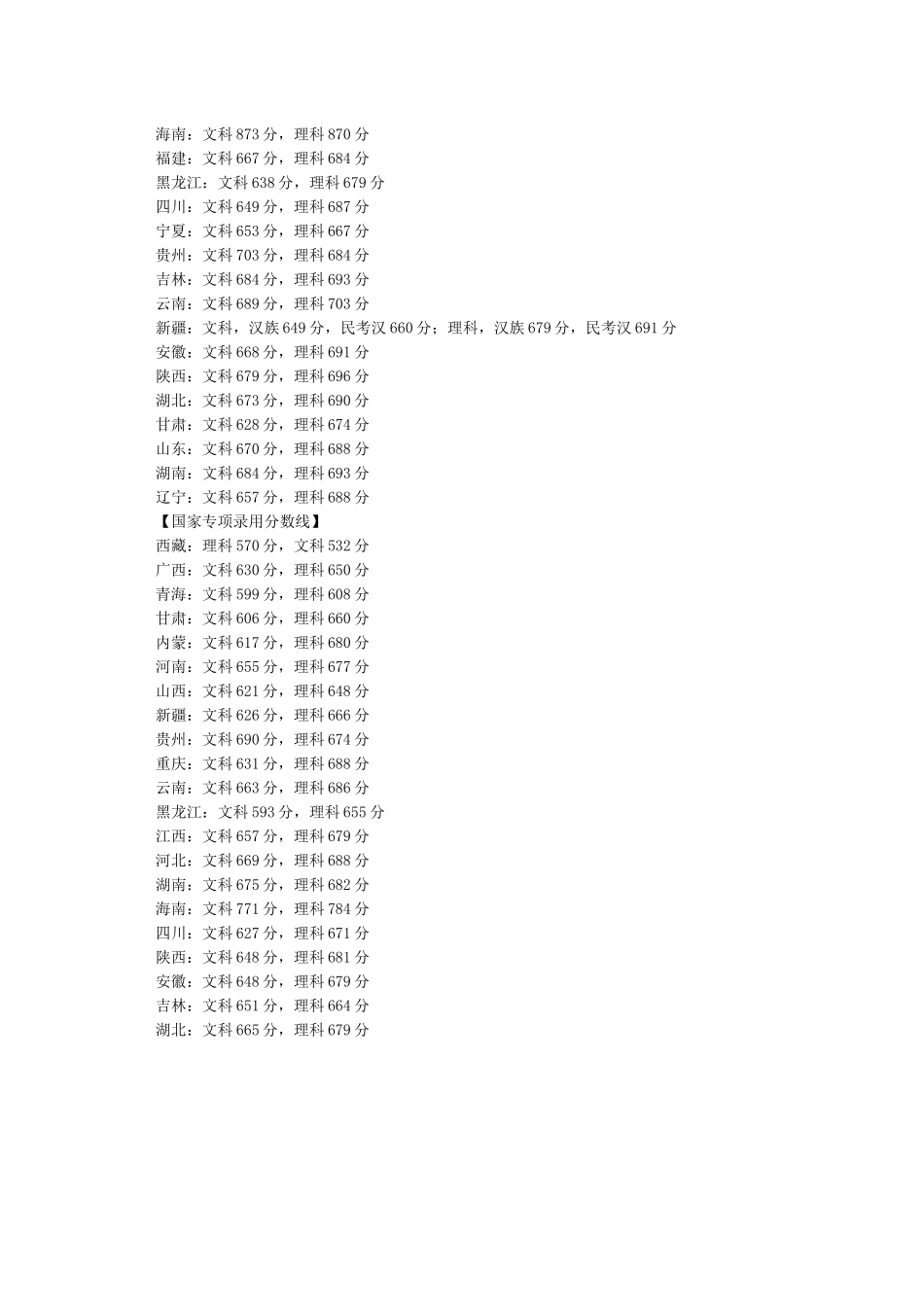 2024年清华大学录取分数线是多少_第2页