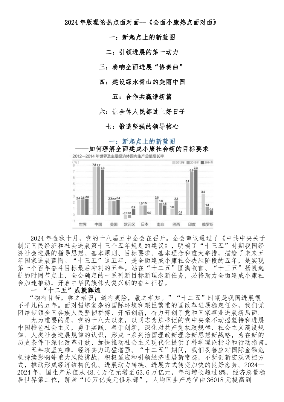 2024年版理论热点面对面_第1页
