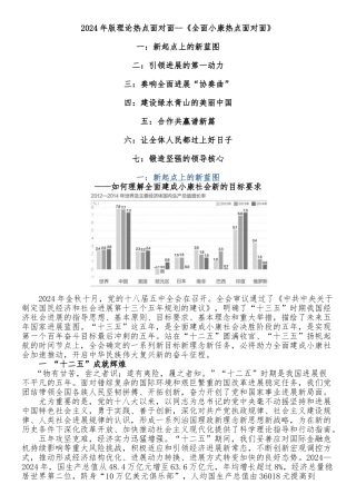 2024年版理论热点面对面