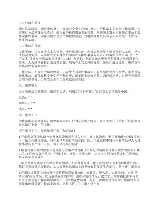 2024年电力局三个不发生百日安全活动实施方案