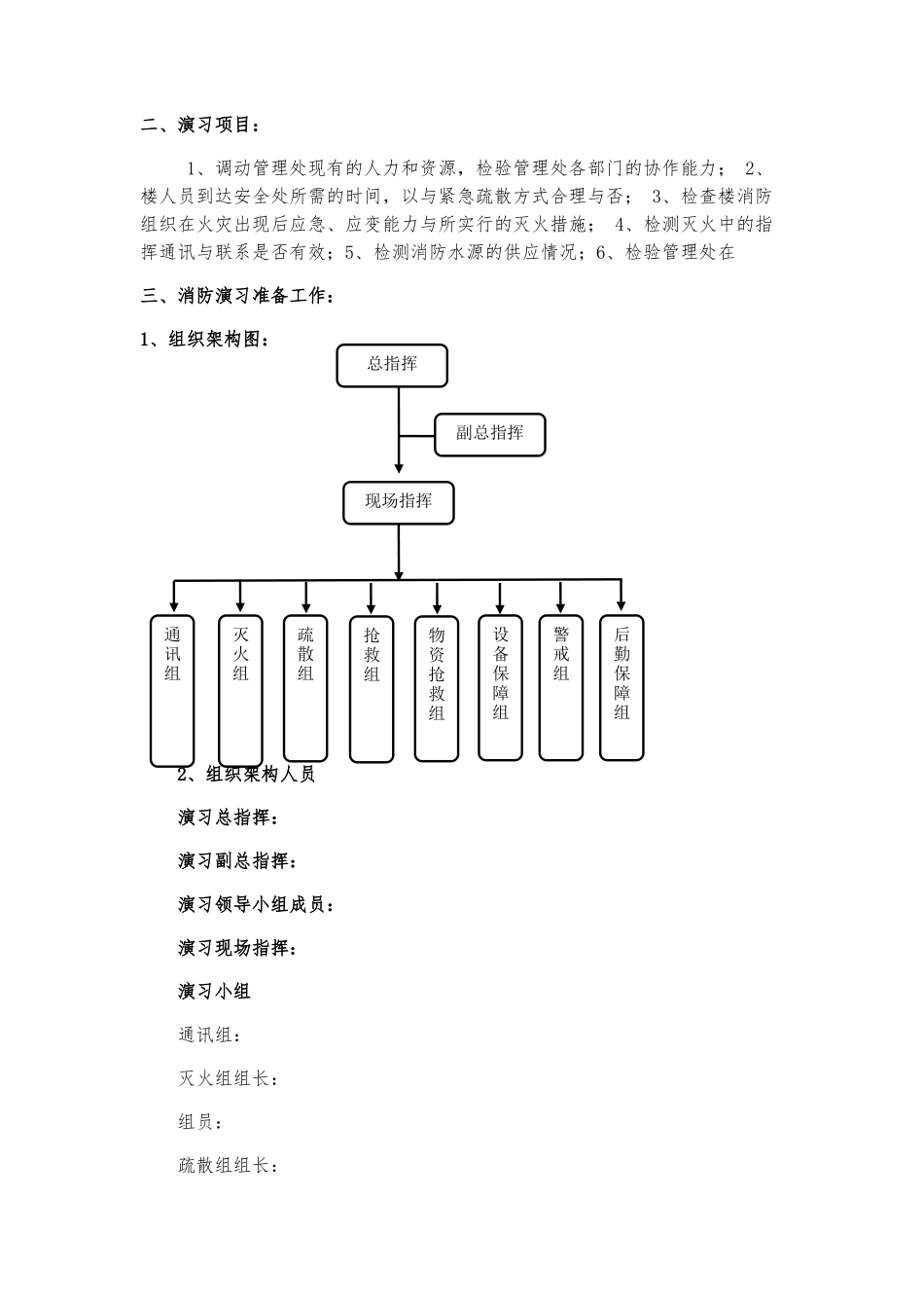 2024年直升机管理处消防应急演练方案_第2页
