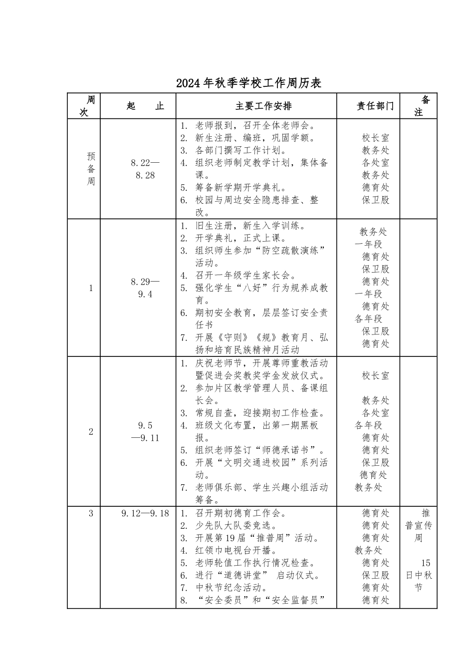 2024年秋季学校工作周历表_第1页