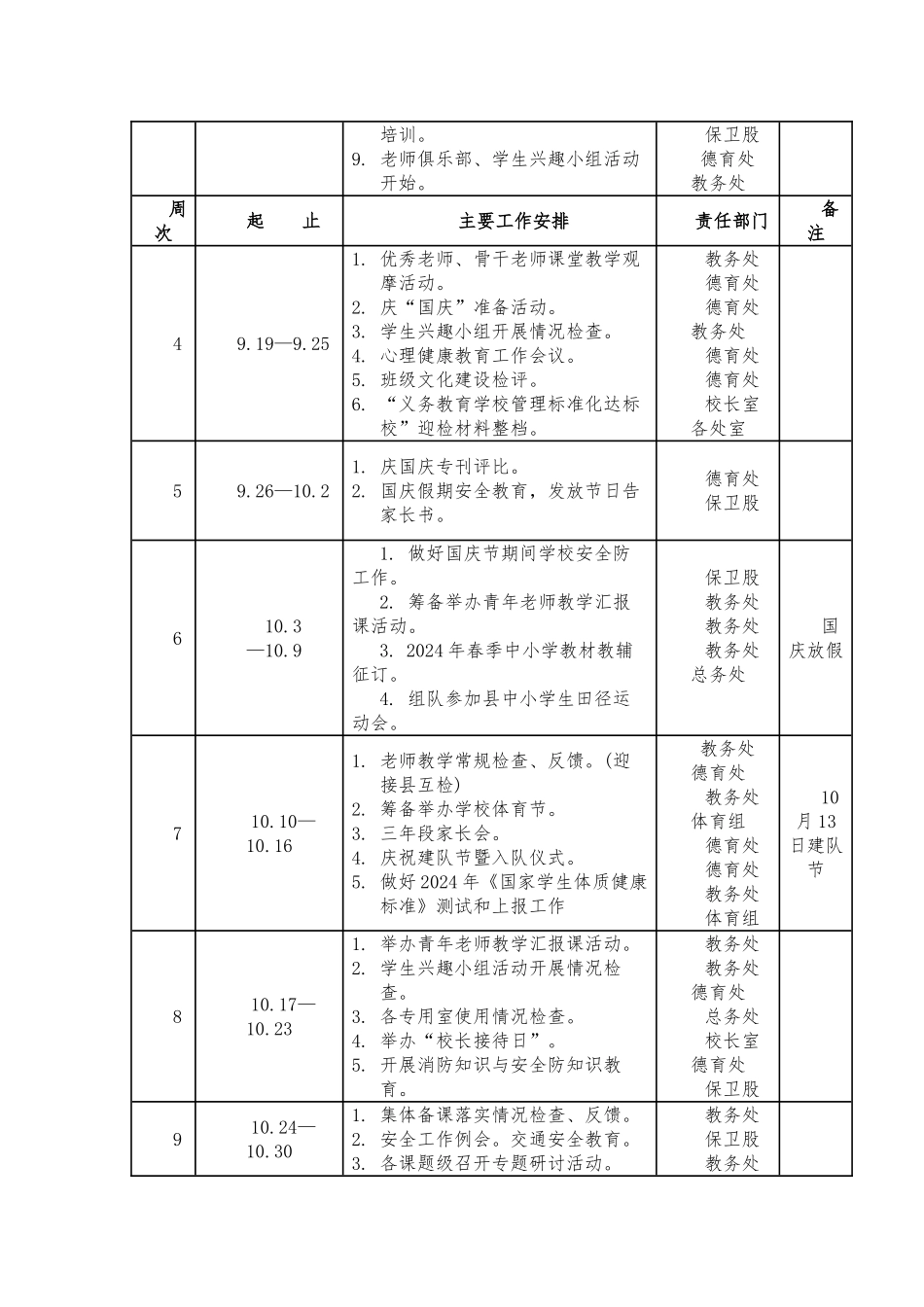 2024年秋季学校工作周历表_第2页