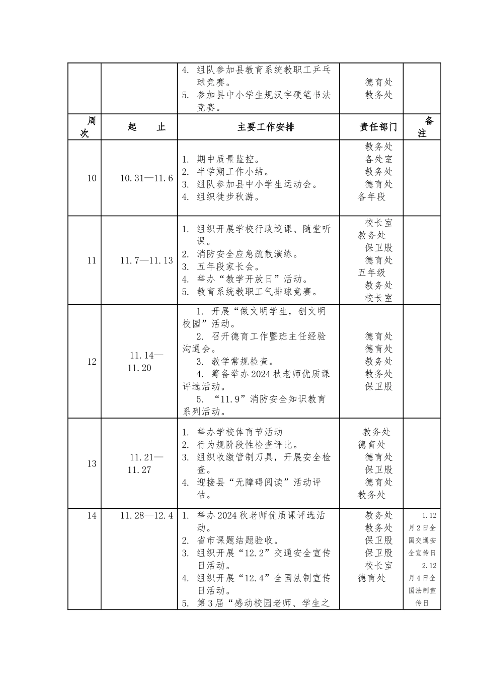 2024年秋季学校工作周历表_第3页
