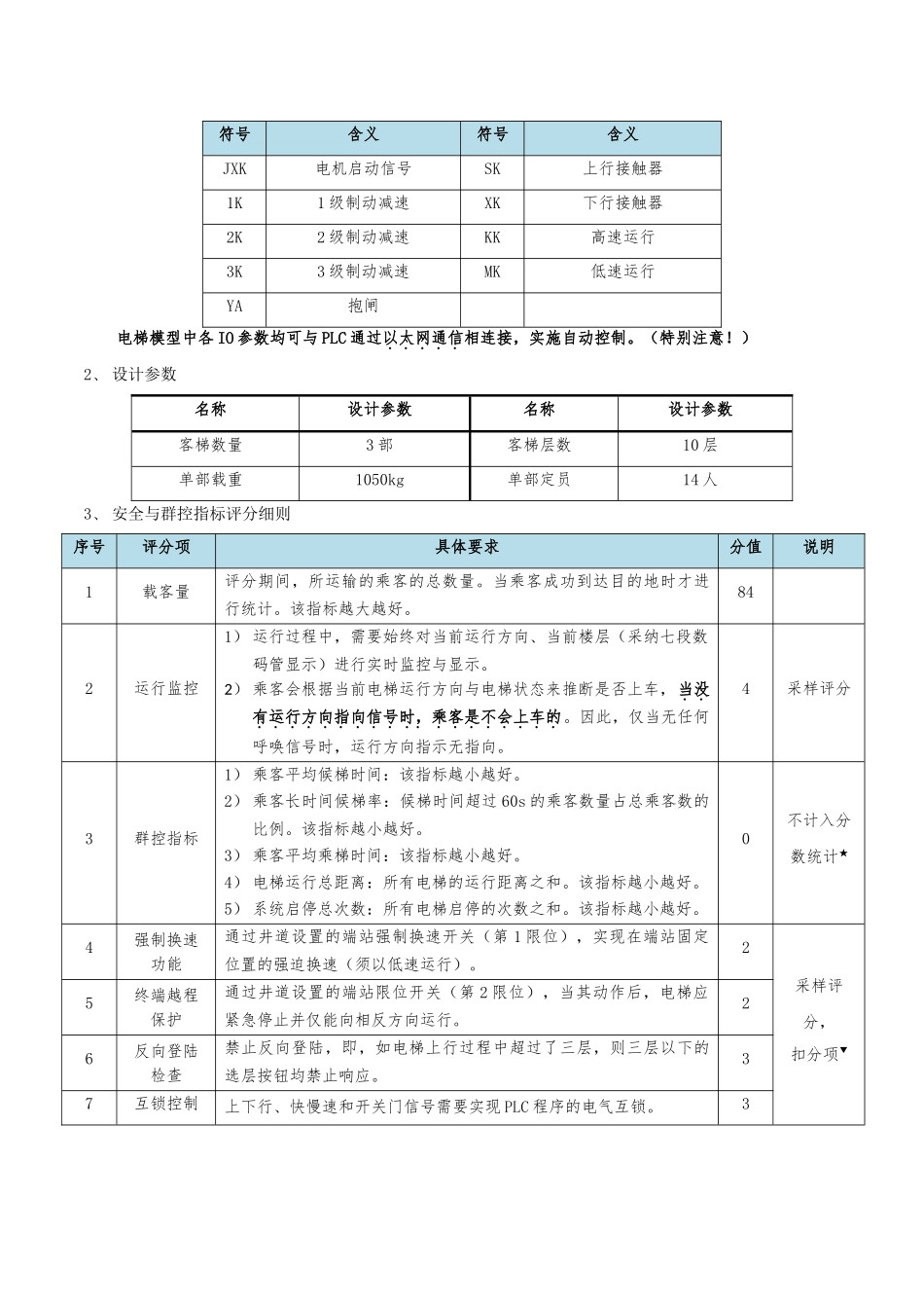 2024年西门子杯中国智能制造挑战赛_第3页