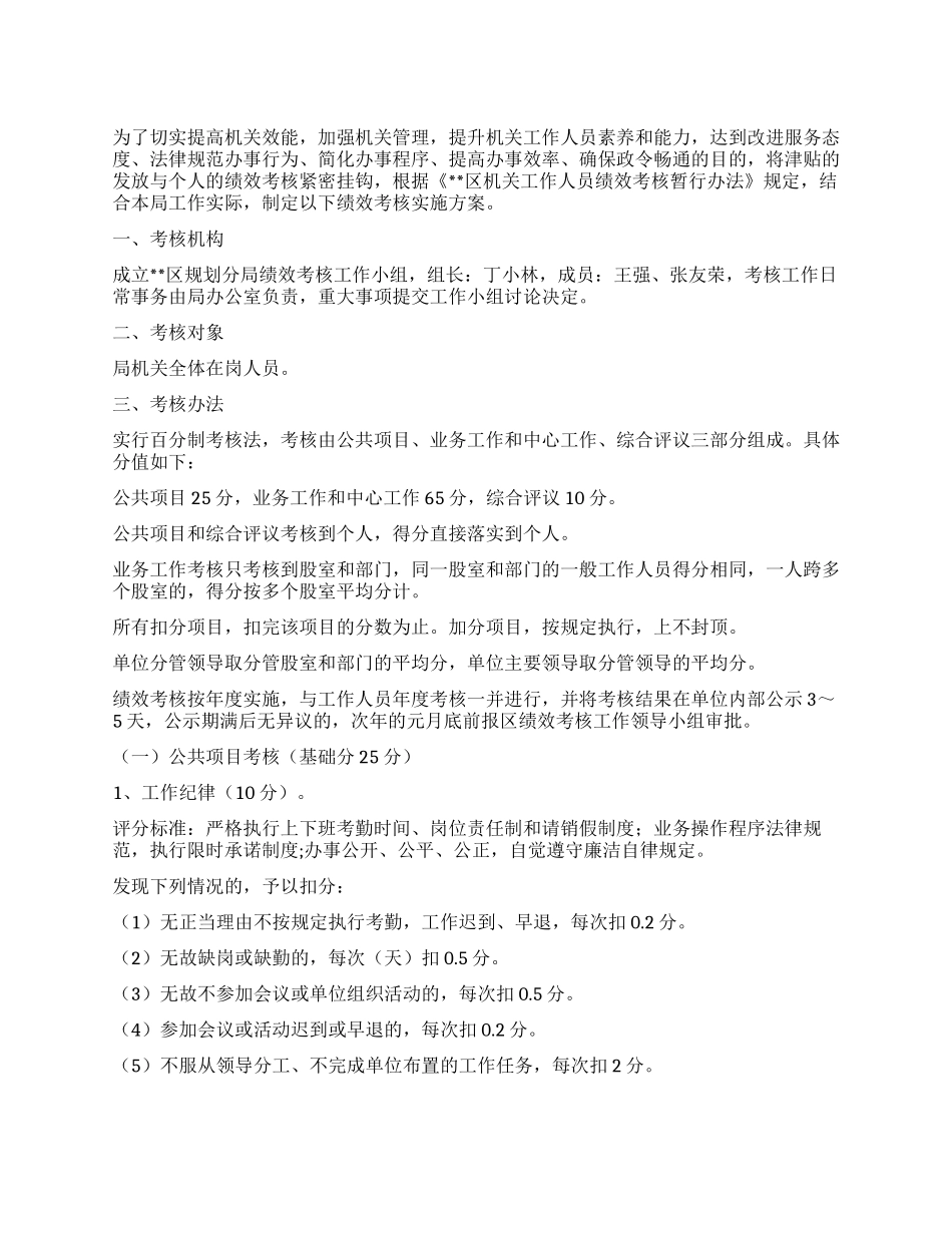 2024年规划局绩效考核方案_第1页