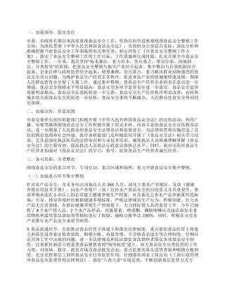 2024年食品安全整顿督查年终总结报告