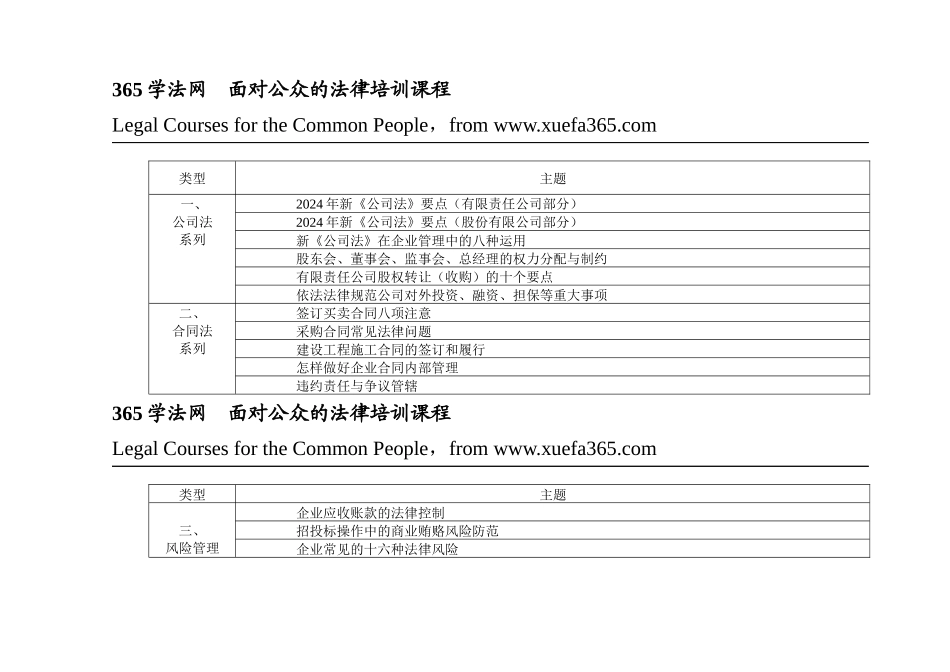 2024整理-365学法网面向公众的法律培训课程_第2页