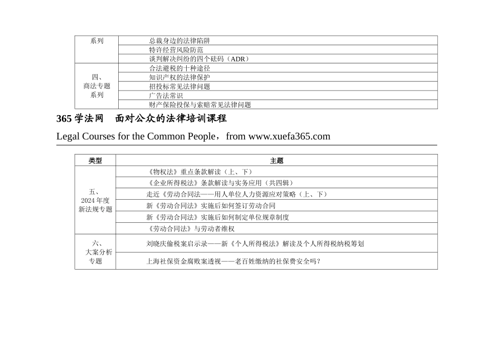 2024整理-365学法网面向公众的法律培训课程_第3页