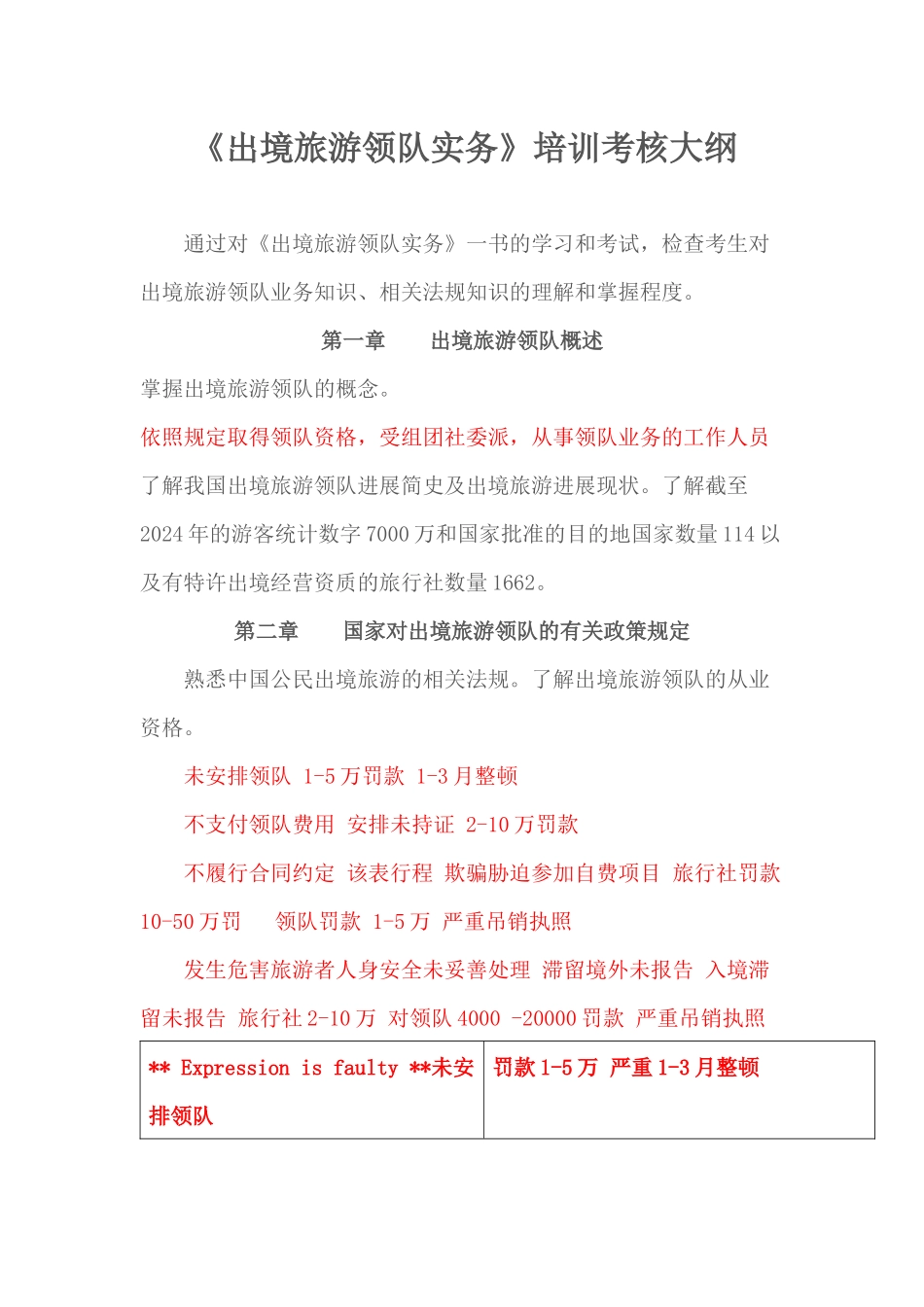 2024整理-XXXX法规大纲_第1页