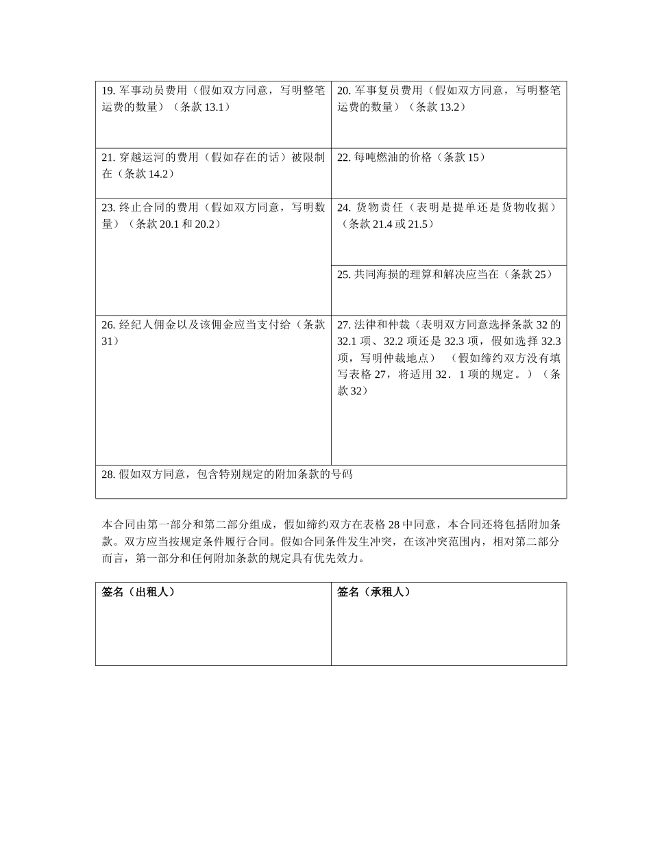 2024整理-“HEAVYCON”标准运输合同_第2页