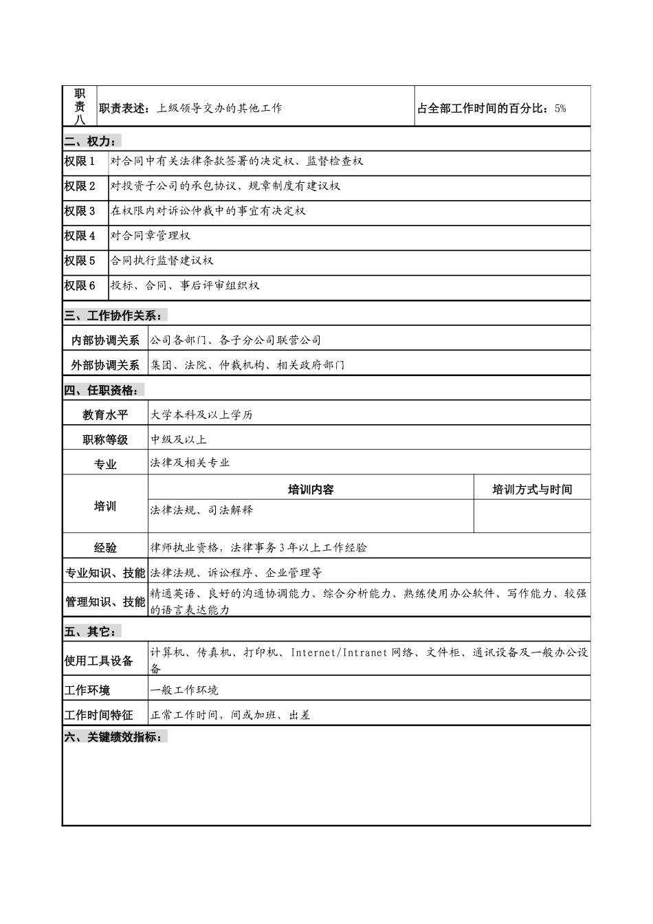 2024整理-仪器生产企业法律事务、合同管理职务说明书_第2页