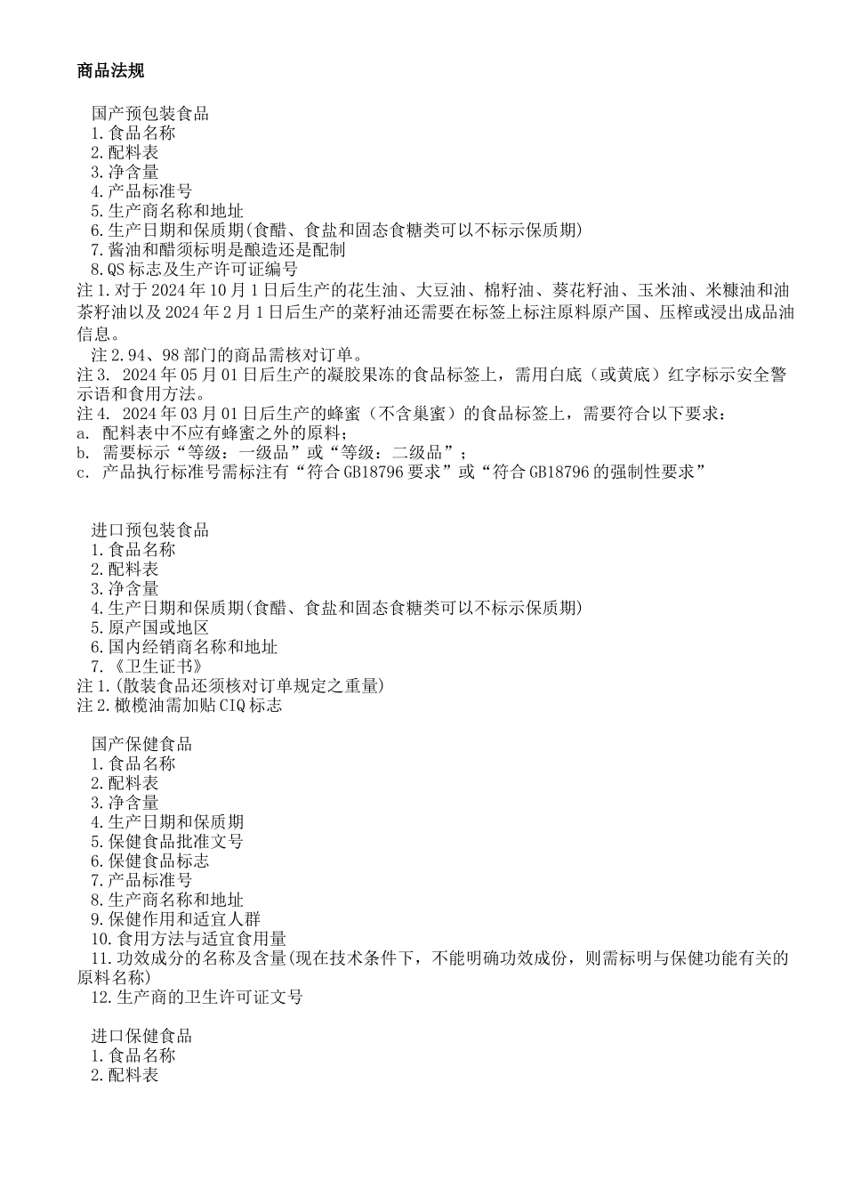 2024整理-商品法规及补充说明_第1页