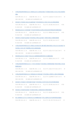 2024整理-土地法规目录