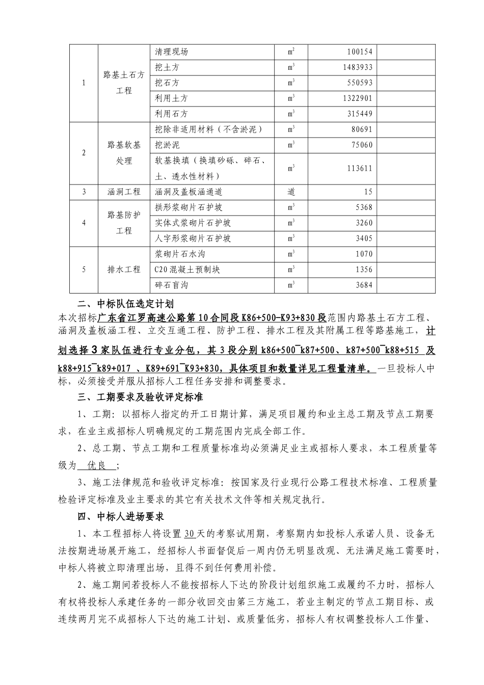 2024整理-广东省江门至罗定高速公路第10合同段路基工程专业分包_第3页